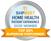 SHP Best 2025 HHCAHPS 20 Percent